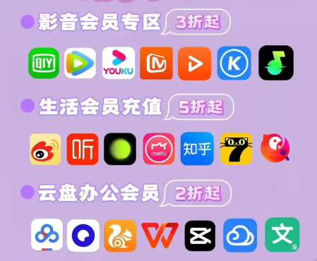 影视会员批发平台的供应链流程图